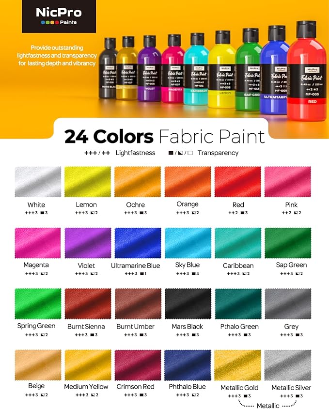 Nicpro 24 Colors Permanent Fabric Paint (8.45 oz, 250 ml) Soft Fabric Paint for Clothes, Non-Toxic Textile Paint for Fabric DIY Crafts, T-shirts, Shoes Jeans Bags Canvas for Adult with Color Wheel