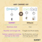 Olikraft Crochet Yarn Winder for Crocheting and Umbrella Swift (with Skein Holder) Combo Set - Yarn Spinner for Crocheting, Cake Ball Winder, Roller, Baller, Spooler