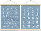 BONETAT Numbers alphabet poster for Nursery Toddlers, Play Room Wall Decor,ABC Wall Chart, Wall Hanging Decor for Toddler Playroom Decor Kids Wall Decor, Wooden Frame Alphabet Banner-A07