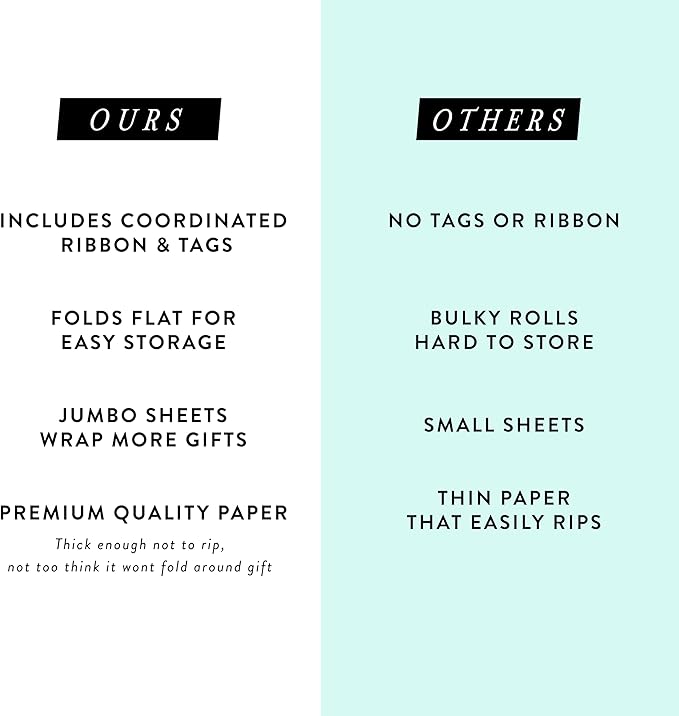 Itsy Belle Studio Floral Wedding Wrapping Paper sheets + Ribbon Set with Tags - White Gift Wrap, Pink Floral, Boho Bridal Shower