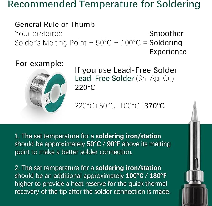 YIHUA 926 III 60W Digital Display Soldering Iron Station Kit w 2 Helping Hands, 6 Extra Iron Tips, Lead-Free Solder, Solder Sucker, S/S Tweezers, °C/ºF Conversion, Auto Sleep & Calibration Support