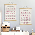Alphabet and Numbers Wall Chart Set of 2 ,Kids Educational Posters,ABC and 1-20 Number Learning Banners for Toddlers, Preschool Classroom, Homeschool, Nursery, Playroom Decor 14 x 18.5 Inch(Pink)