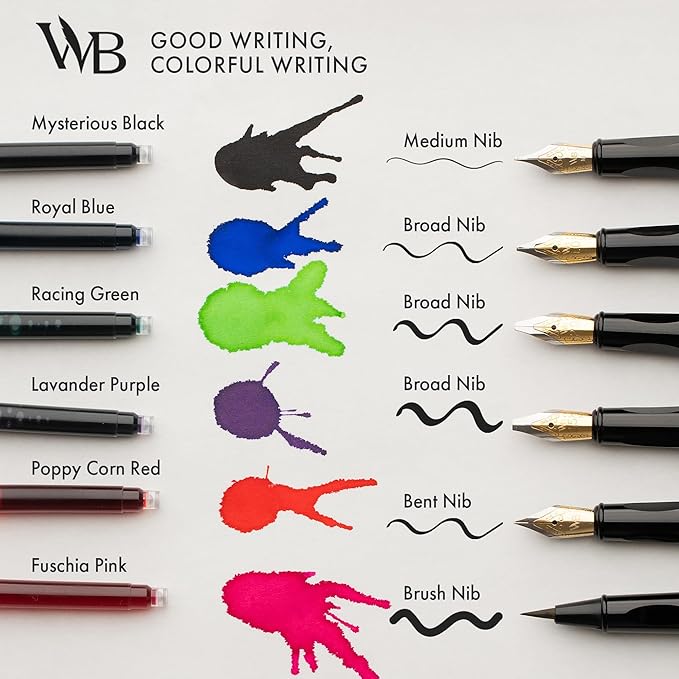 Wordsworth and Black Calligraphy Pen Set - Black - Includes 2 Calligraphy Pens, 18 ML Ink Bottle, 60 Ink Cartridges, Ink Refill Converter, 1 Medium and 4 Broad Nibs, Brush Pen