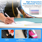 4 Colors Heat Erasable Pens: Fabric Marking Pens Auto-Vanishing Pen Sewing Friction Pens with 20pcs Replaceable Pen Refills for Sewing Quilting Dressmaking and Embroidery