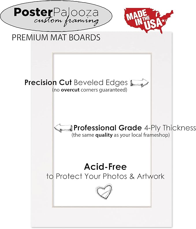 Poster Palooza Pack of 25 Acid Free 8x10 Mats Bevel Cut for 6x8 Photos - Black with Black Core Precut Matboards for Pictures, Photos, Framing - 4-ply Thickness