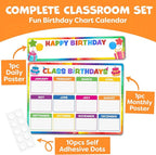 Momo & Nashi Happy Birthday Poster For Classroom 2pc - Back to School Supplies Classroom Birthday Chart Poster Bulletin Board Decorations for Teacher Elementary & Kindergarten
