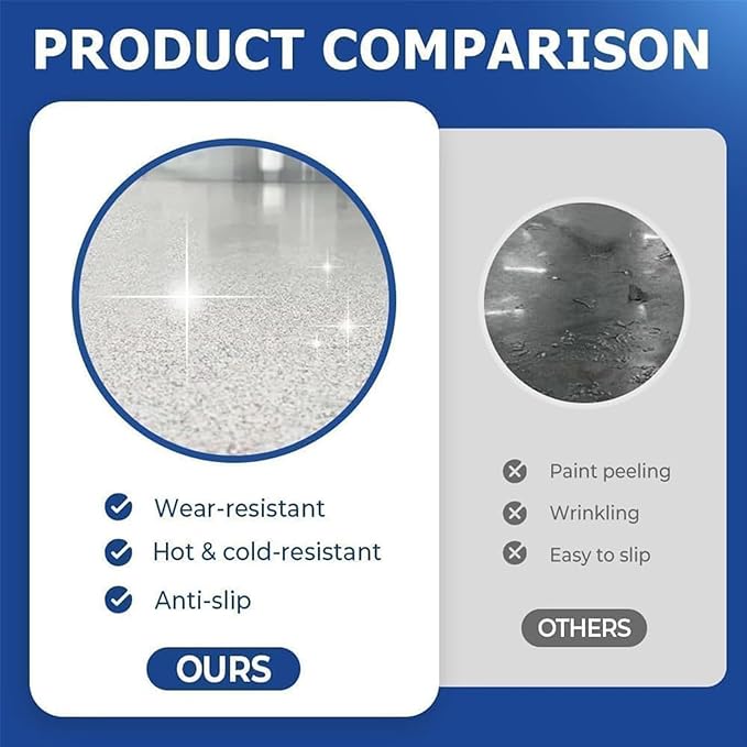 Epoxy Floor Paint, Epoxy Colored Sand Floor Paint, High-Gloss Marble Effect Self-Leveling Coating, Waterproof, Non-Slip, Ultra-Durable for Garage, Basement, Wood Floors (Sapphire Blue,2.2 lb)