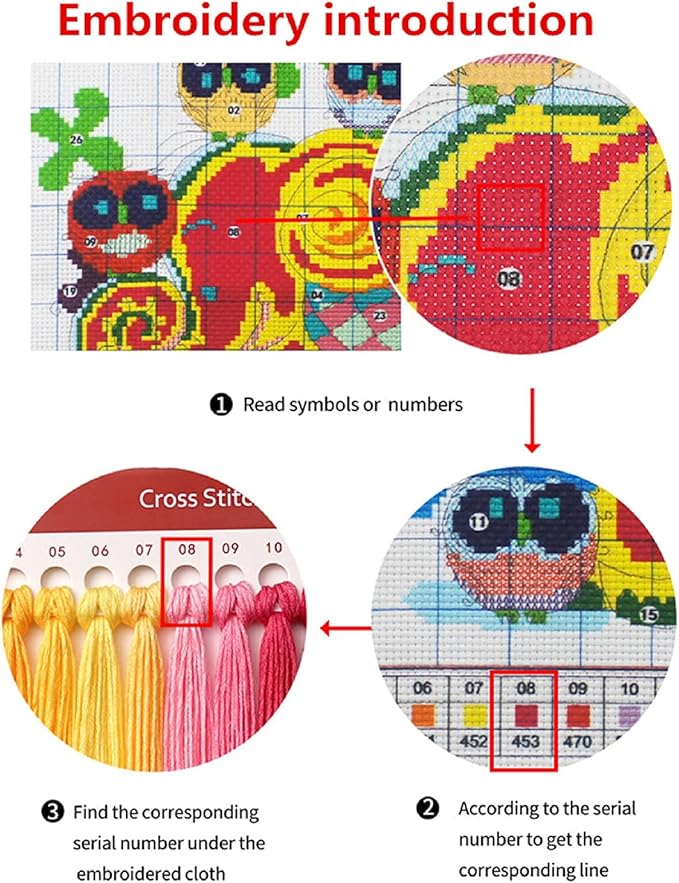 Joyhoor Cross Stitch Kits for Beginners Stamped Cross-Stitch Supplies Needlework preprint Embroidery Kits for Adults DIY Needlepoint Kits Embroidery Patterns 11CT-Colorful Tree 17.7x17.7 inch