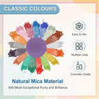 uxcell 10g/0.35oz Cosmetic Grade Mica Powder, 600 Mesh Mica Powder Natural Resin Epoxy Pigment Powders for Casting Resin, Candle Dye, DIY Nail Polish and Lip Gloss, Purple