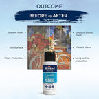 BLUEBIRD Signature Varnish for Acrylic Painting, Gloss, 3.4 Fl Oz (100ML), Non-Yellowing, Non-Toxic, Anti-Crazing, Gloss Varnish for Pro Artists, Hobby Painters & Kids