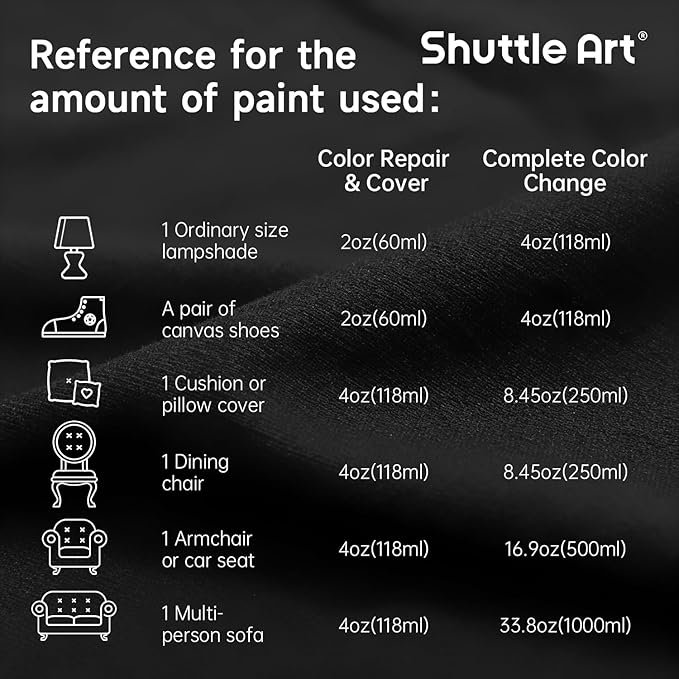 Shuttle Art White Fabric Paint, 33.8 oz(1000 ml) Large Bottle with Pump, Permanent Fabric Paint for Furniture, Sofa, Cushions, Clothes, Soft Non-Toxic Textile Paint for Color Changing, Renewal & Art Creations