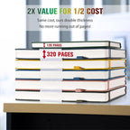 5 Pack Bullet Dotted Journal Notebook, 312 Numbered Pages Dot Grid Notebooks Bulk, 100gsm No Bleed Paper Hardcover Leather Journal, Dot Journal Notebook Set for Women Men School Office, A5, Multicolor