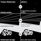 Trotec TroLase | 12"x20"x1/8", 4 Pcs | Black/White | 2 Ply | Modified Acrylic | Laser Engraving Double Color Plastic Sheet | Engraving Blanks for Laser, Saw, Guillotine | Made in USA