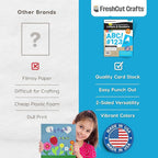 FreshCut Crafts 636 Pcs 1.5 in. Blue Bulletin Board Letters & Numbers, Capital Alphabet, Numbers, Punctuation, US Made Card Stock Punch Out Letters for Posters, Bulletin Boards, Classroom