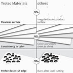 Trotec TroLase | 12"x20"x1/16", 4 Pcs | White/Black | 2 Ply | Modified Acrylic | Laser Engraving Double Color Plastic Sheet | Engraving Blanks for Laser, Saw, Guillotine | Made in USA