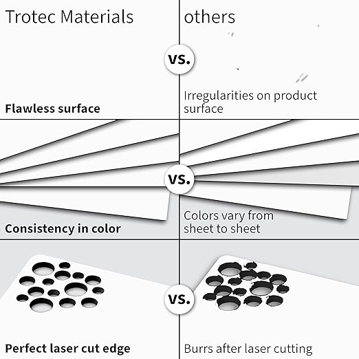 Trotec TroLase | 12"x12"x1/16", 8 Pcs | White/Black | 2 Ply | Modified Acrylic | Laser Engraving Double Color Plastic Sheet | Engraving Blanks for Laser, Saw, Guillotine | Made in USA