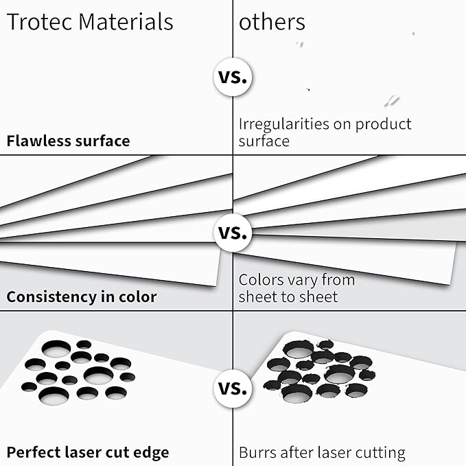Trotec TroLase | 12"x24"x1/8", 4 Pcs | White/Black | 2 Ply | Modified Acrylic | Laser Engraving Double Color Plastic Sheet | Engraving Blanks for Laser, Saw, Guillotine | Made in USA