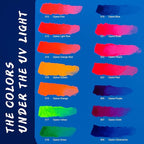 Paul Rubens Watercolor Paint 14 Vibrant Neon Colors Watercolor Tubes, 5ml Each Tube, Art Supplies for Watercolor Painting, Comic, Illustration, Decoration