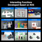 Yahboom ROS2 Robot Car Ackerman Steering Chassis,AI Visual Recognition Embodied Intelligence AI for Jetson Nano B01 4GB,User Manual Included(Ultimate Ver with Nano-4GB)