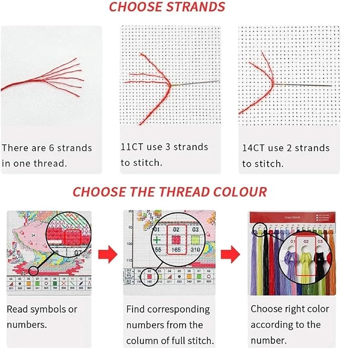 DMCVIVR Stamped Cross Stitch Kits for Adults Beginners Embroidery Kits 11CT Needlepoint Kits Cross Stitch Patterns Embroidery Patterns-Hummingbirds Gather Honey 16x20 inch
