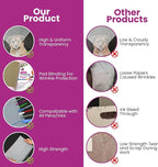 Tracing Paper 9 x 12 Inch - 50 Sheets 41lb/63gsm Transparent Vellum Paper for Sketching, Preliminary Drawing, Drafting & Overlays - Premium Translucent Tracing Paper for Pencil, Marker and Ink