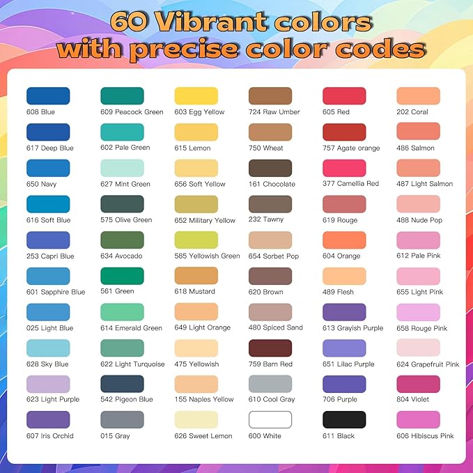 Overseas Acrylic Paint Markers 60 Colors, Brush Tip Paint Pens with Automatic Ink Control System, Quick Drying Liquid Ink Acrylic Marker for Rock, Wood, Canvas, Glass, Fabric, Metal, Plastic, Rubber