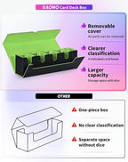 Card Deck Box with Dice Tray for MTG, 5 in 1 Card Deck Case Holds 800+ Unsleeved Cards, Strong Magnet Organizer Compatible with Yugioh TCG Sports (Black Green)