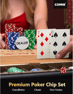 Poker Chips with Numbers,500PCS Poker Chip Set with Aluminum Travel Case,11.5 Gram Poker Set for Texas Holdem Blackjack Gambling.