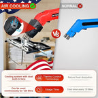Hot Knife Cutting Tool Kit for Grooving/Sculpture/Cutting Air Cooled 200W (5 Blades) Pro Slotter Cutter Electric Hot Knife Foam Cutter for EPP, EPS, XPS, EVA, EPE, KT Board, Sponge