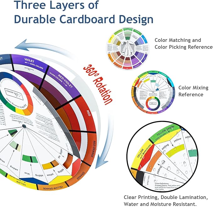 Mcbazel 3 Pieces Color Mixing Guides Wheel, Paint Mixing Learning Guide Art Class Teaching Tool for Makeup Blending Board Chart Mix Colours (3 Sizes)