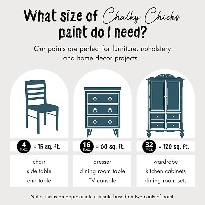 Chalky Chicks All-in-One Chalk Paint for Furniture or Cabinet - 16 Fl Oz - Matte Finish Jaded (Jade) for Metal, Wood Furniture Paint - No Sanding All-in-One for Home Decor & Crafts, USA Made