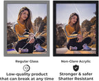 CountryArtHouse Non-Glare Acrylic Replacement for 17x21 Picture Frame, Replacement Plexiglass for 17x21 Photo Frame, UV-Resistant Non-Glare Acrylic Cover Sheet