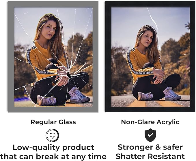 Non-Glare Acrylic Replacement for 27x27 Picture Frame, Replacement Plexiglass for 27x27 Photo Frame, UV-Resistant Non-Glare Acrylic Cover Sheet