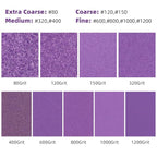 Sandpaper 1000 Grit 20 PCS, Wet Dry Sanding Sheets 9 x 11 Inch, Purple Alumina Abrasive Sand Paper for Wood, Metal, Drywall, Resin, Automotive Sanding, Polishing, Grinding, by POLIWELL