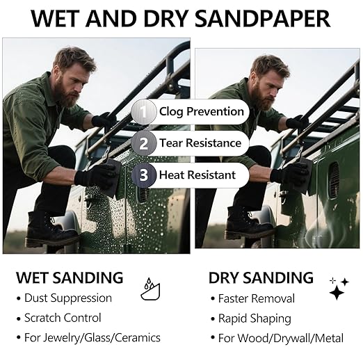 Sandpaper 4000 Grit, Wet Dry Sanding Sheets 9 x 3.6 Inch for Wood Furniture Finishing, Metal Sanding and Automotive Polishing, 14-Sheet