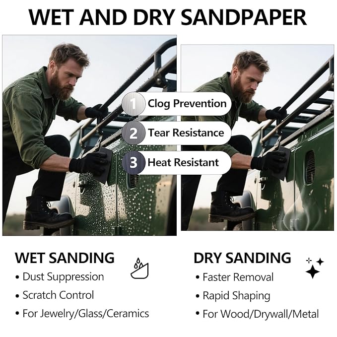 Sandpaper Assortment, 18 Sheets, 9 x 11 Inch Wet Dry Sand Paper, 120/180/240/320/400/600/800/1000/2000 Grit Hand Sanding Sheets for Wood Metal Automotive Sanding and Polishing
