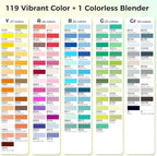 Alcohol Markers Brush Tip-120 Colors Dual Tip Brush & Chisel Art Marker Set for Artist Coloring Illustration with Line Art for Coloring, Colorless Blender, Swatch Card, Anti-bleed Pad