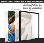 Non-Glare Acrylic Replacement for 24x36 Picture Frame, Replacement Plexiglass for 24x36 Photo Frame, UV-Resistant Non-Glare Acrylic Cover Sheet