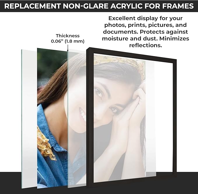 Non-Glare Acrylic Replacement Plexiglass for 20x24 Picture Frame, UV-Resistant Non-Glare Acrylic Cover Sheet