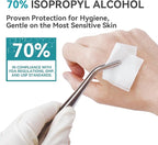 Winner Alcohol Prep Pads, 200 Count Alcohol Wipes Individually Wrapped, 70% Isopropyl, Medical Grade 4 Ply Swabs, Essential for First Aid, Home and Laboratories