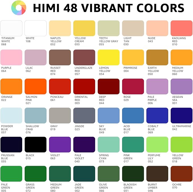 HIMI Gouache Paint Set, 48 Colors x 0.4oz, Twin Cup Jelly Design, bouns 3 Brushes & a Palette, Non-Toxic, Opaque Guache Paint for Canvas and Watercolor Paper - Perfect for Beginners, Students, Artists