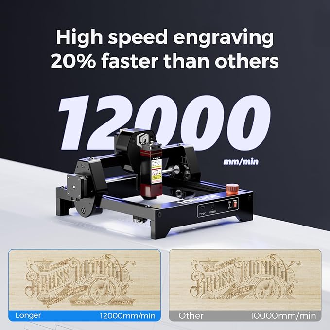 LONGER Ray5 mini Laser Engraver, 12000mm/min High-Speed Cutter for Wood, Metal, Acrylic, Leather, DIY CNC, 140x130mm Engraving Area, WiFi, Emergency Stop Safety (2.5W)