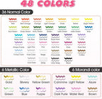 FUMILE 48 Colors Dual Tip Acrylic Paint Pens,Paint Markers With Extra Fine Tip and Brush Tip for Wood, Rock, Glass, Ceramic, Canvas, Paper.Paint Markers for DIY Craft,Halloween and Christmas