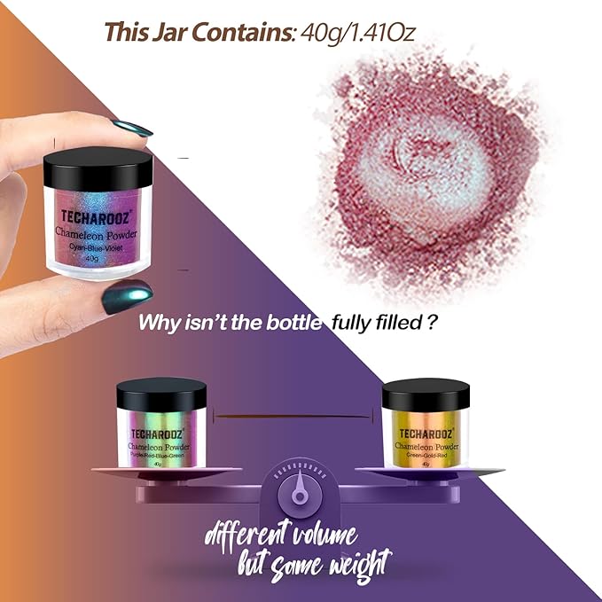 TECHAROOZ Chameleon Mica Powder (Cyan-Blue-Violet) - 40g Color Shift Mica Powder - Holographic Glitter for UV & Epoxy Resin Supplies, Eyeshadow, Acrylic Paint, Slime and Nail Decor