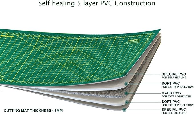 ZERRO Self Healing Cutting Mat 12" x 18" Double Sided No-Slip Rotary Cutting Sewing Mat Durable 5 Layers PVC Cutting Board (A3)…