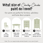 Chalky Chicks All-in-One Chalk Paint for Furniture or Cabinet -4Fl Oz-Matte Finish Mountain Green (Sage Green) for Metal, Wood Furniture Paint - No Sanding All-in-One for Home Decor & Crafts, USA Made