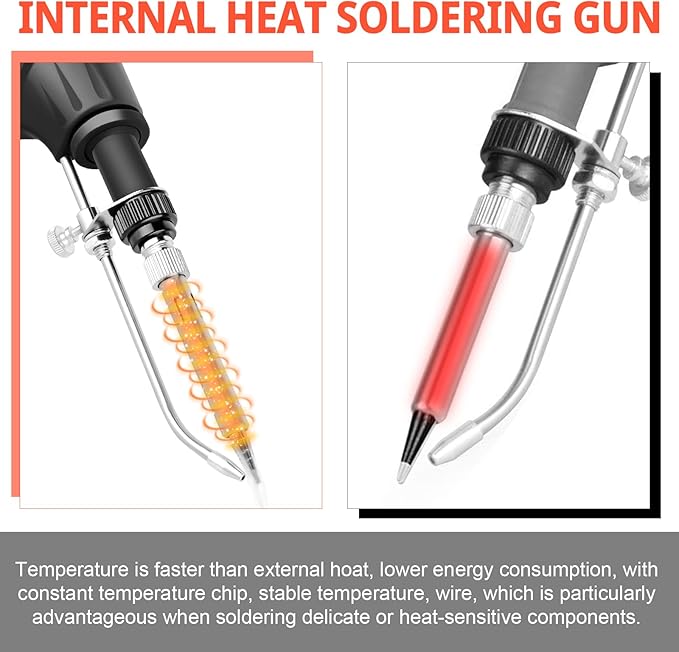 Upgrade 120W Soldering Iron Kit with Ceramic Heater, Automatic Soldering Gun Kit Includes 3 Solder Wire, 3 Interchangeable Tips, 2 Tweezers, Desoldering Pump, Basic Stand with Sponge
