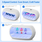 PUWANJILI UV Light for Resin,360° Ring Dual-Layer & Adjustable Time Setting (1/3/5min) UV Resin Light,56 LED High-Powered UV Lamp for Resin Curing,Fast Curing Lamp for Resin Molds,DIY Crafts Decor