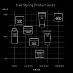 Brickell Men's Products Strong Hold Texturizing Pomade For Men, Natural and Organic, Pliable Hair Styling Fiber Pomade, 2 Ounce, Scented