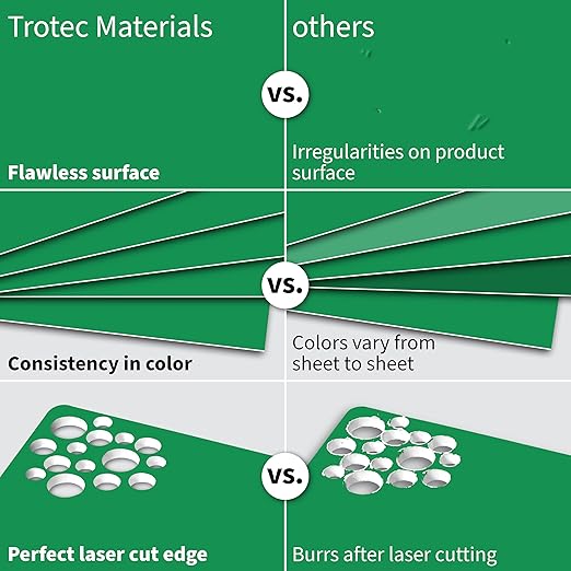 Trotec TroLase | 12"x12"x1/16", 8 Pcs | Bright Green/White | 2 Ply | Modified Acrylic | Laser Engraving Double Color Plastic Sheet | Engraving Blanks for Laser, Saw, Guillotine | Made in USA